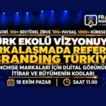 Branding Türkiye Kurucusu Mürsel Ferhat Sağlam Franchise Market Talks’ta Zeynep Gözdoğan’ın Konuğu Oluyor